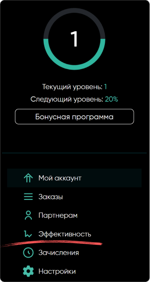 Меню партнерской программы Telegram Expert