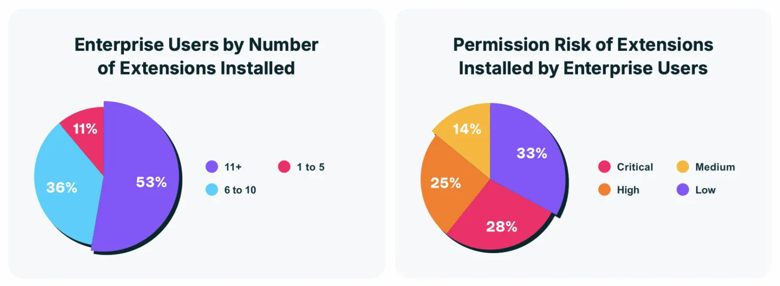 72087f80-46b9-4e63-a13a-70f2319559c8-1536x56417636