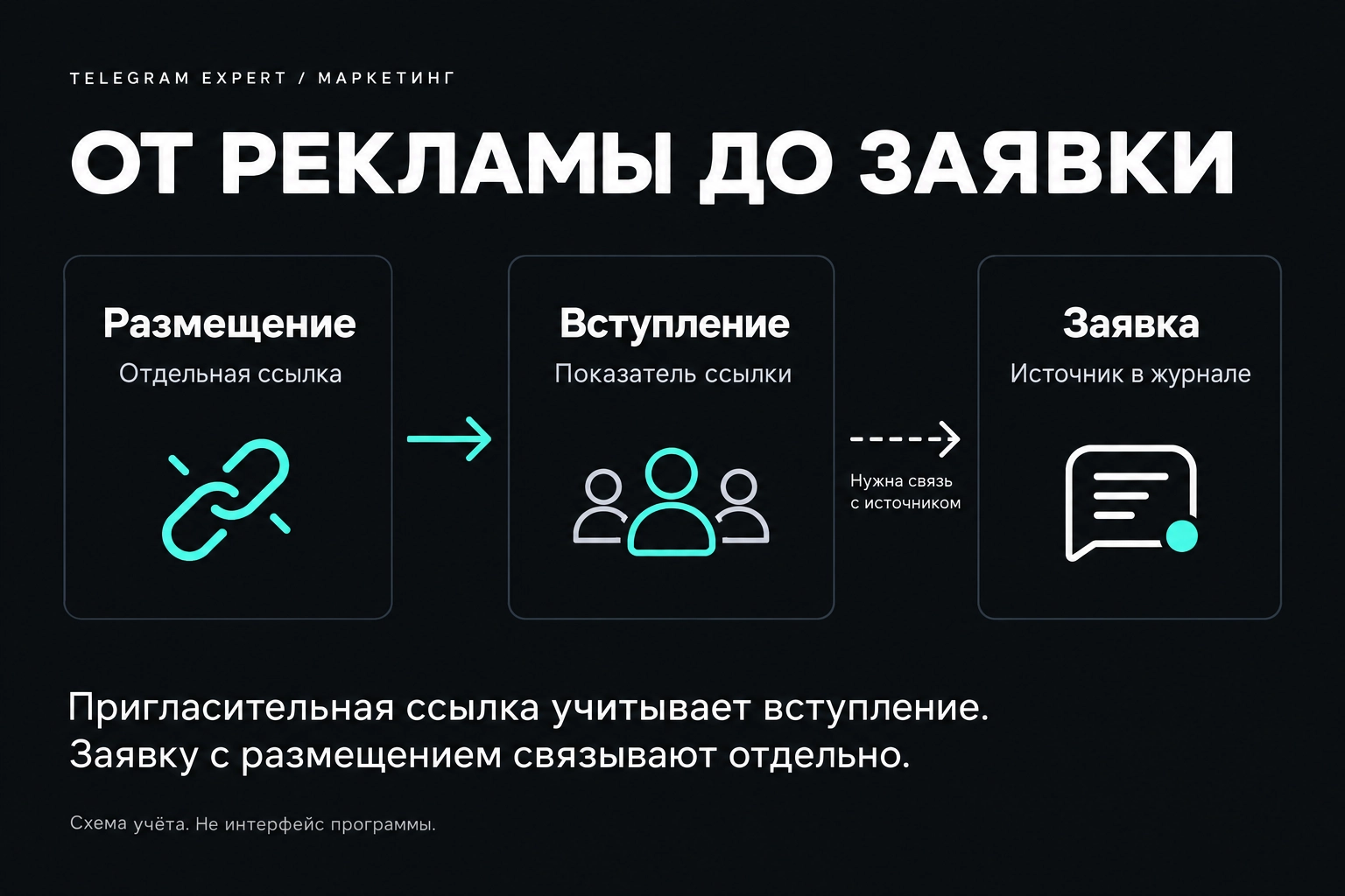 attribution-scheme1792155868