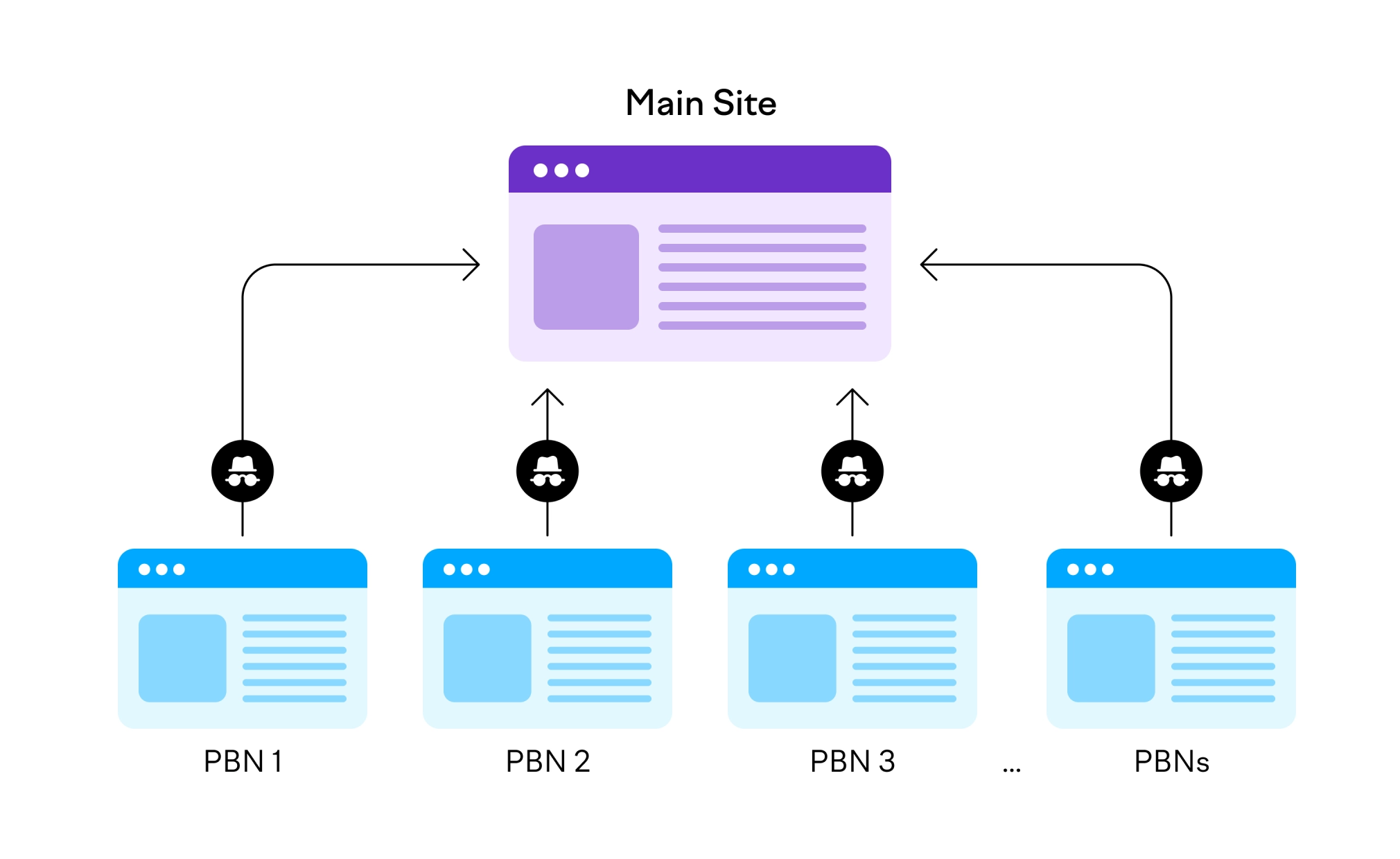 pbn1779454050