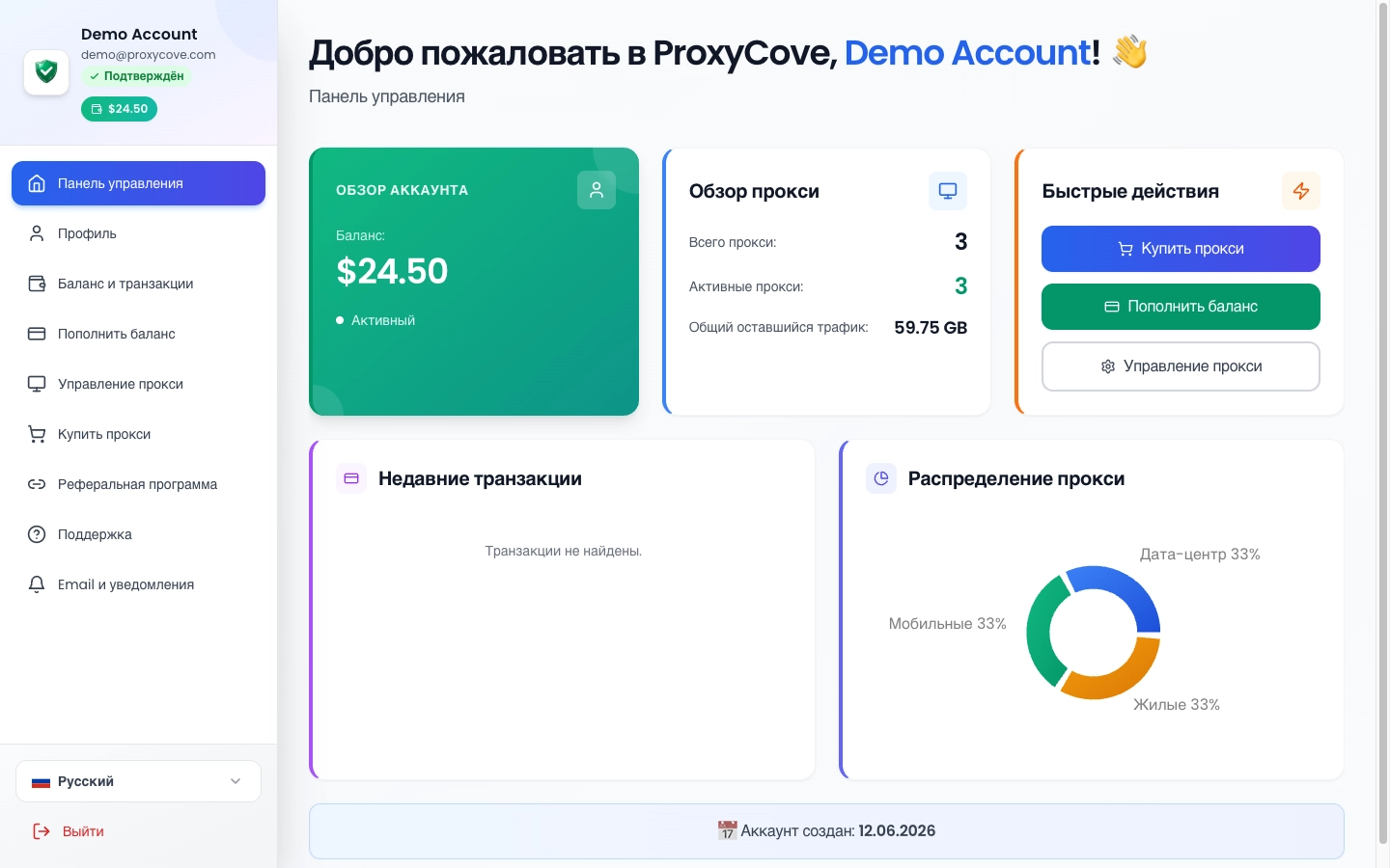 proxycove-dashboard-overview-061781779506