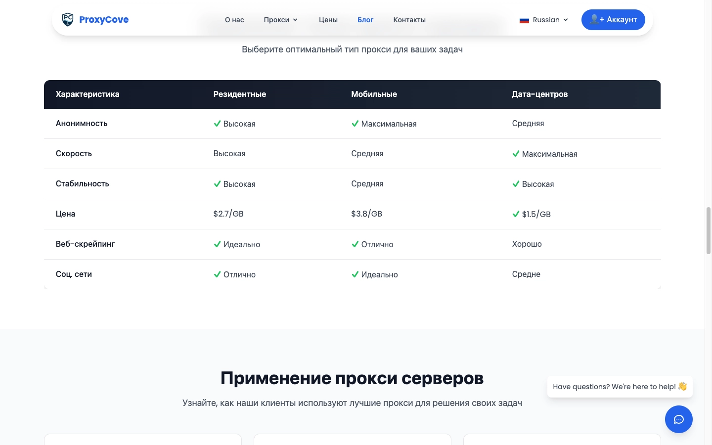 proxycove-telegram-proxy-types-021781779290