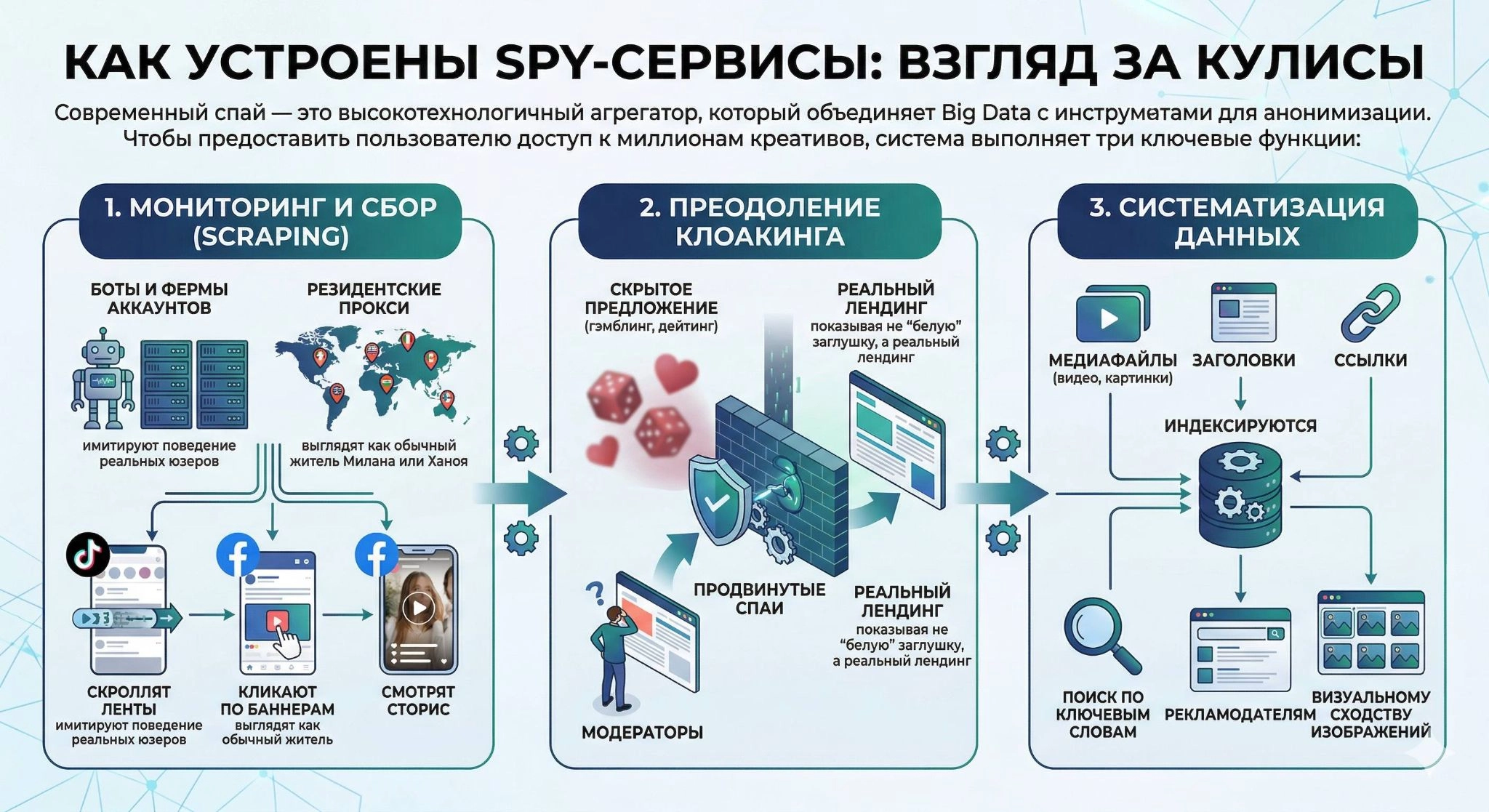 spy-services-ru-011776163445